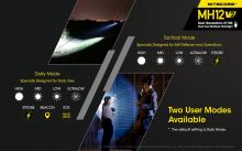 Taktická svítilna Nitecore MH12 V2 (7)