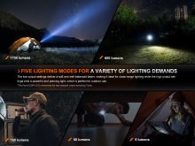Nabíjecí svítilna Fenix E28R V2.0 - 1700 lumenů (5)