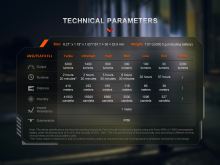 Nabíjecí svítilna Fenix PD45R ACE - 3200 lumenů (21)