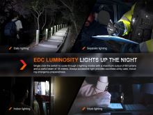 Taktické pero Fenix T6 s LED svítilnou - Blue (6)