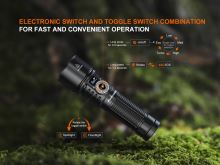 Zaostřovací svítilna Fenix LD45R - 2800 lumenů (7)