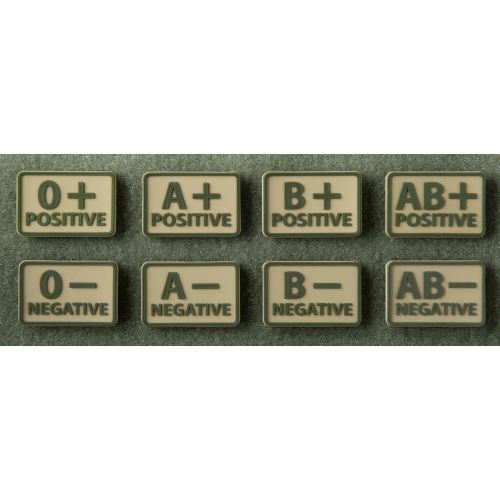 Nášivka Helikon Blood Patch - Set 2ks