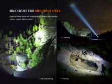 Zaostřovací svítilna Fenix LD45R - 2800 lumenů (14)