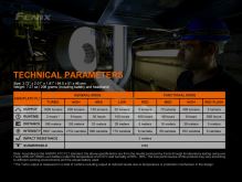Nabíjecí čelovka Fenix HM70R - 1600 lumenů (4)